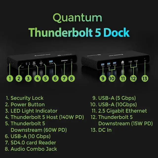 Alt view image 3 of 13 - IOGEAR Quantum Thunderbolt 5 Dock Pro  GTD58KTAA