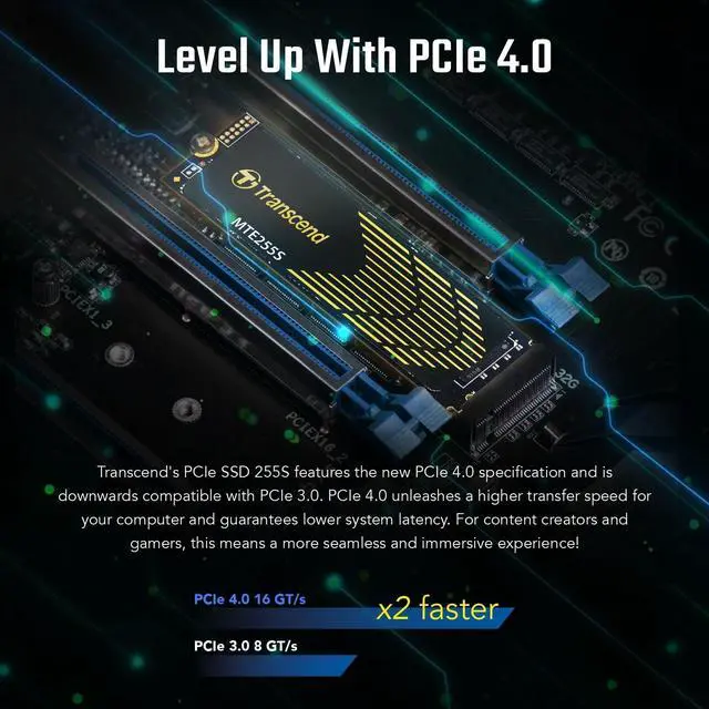 Alt view image 10 of 14 - Transcend MTE255S 1 TB Solid State Drive - M.2 2280 Internal - PCI Express NVMe (PCI Express NVMe 4.0 x4) - Gaming PC, Desktop PC, Notebook, Computer Device Supported - 0.33 DWPD - 1200 TB TBW