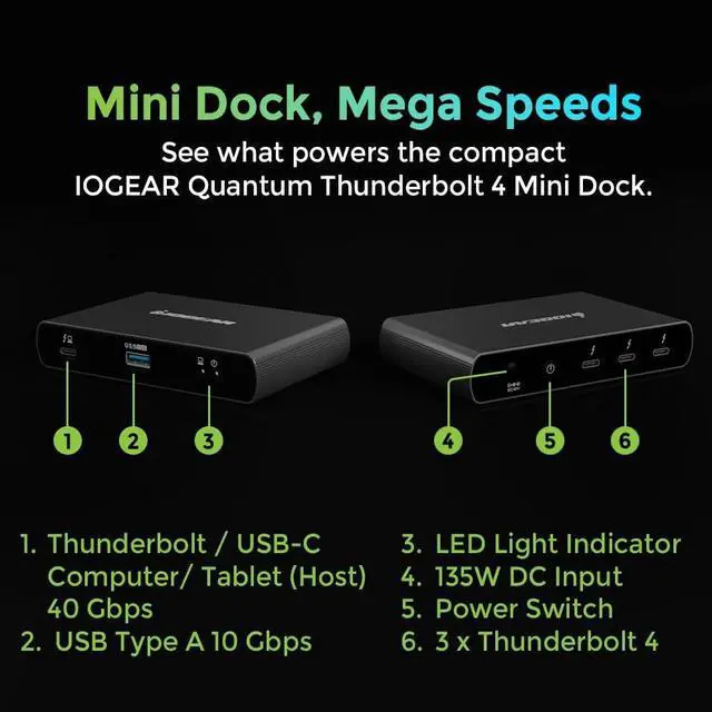 Alt view image 11 of 15 - IOGEAR Quantum Thunderbolt 4 Mini Docking Station - 8K - Dual Monitor - 86W Charger - USB-C - USB-A - 40Gbps  GTD4MHTAA