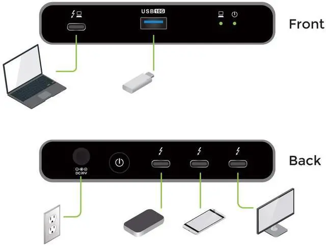 Alt view image 13 of 15 - IOGEAR Quantum Thunderbolt 4 Mini Docking Station - 8K - Dual Monitor - 86W Charger - USB-C - USB-A - 40Gbps  GTD4MHTAA