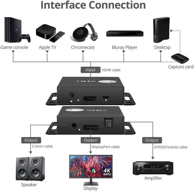 Alt view image 11 of 15 - SIIG HDMI 2.0 to DisplayPort 1.2 Converter with Audio Extractor CEH26A11S1