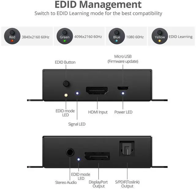 Alt view image 12 of 15 - SIIG HDMI 2.0 to DisplayPort 1.2 Converter with Audio Extractor CEH26A11S1