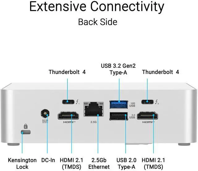 Alt view image 11 of 15 - Asus NUC 15 Pro Plus RNUC15CRSU9089AU Desktop Computer - Intel Core Ultra 9 285H - 32 GB - 1 TB SSD - Mini PC - Silver - Intel Chip - Windows 11 Home - Intel Arc 140T Graphics DDR5 SDRAM - IEEE 802.11