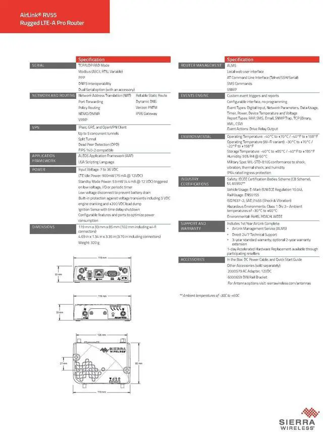 Alt view image 9 of 10 - Sierra Wireless AirLink RV55 Cellular Ethernet Modem/Wireless Router 1104335