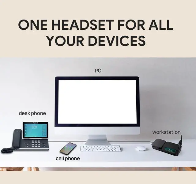 Alt view image 11 of 12 - Yealink 1208710 BH71 Workstation Pro Bluetooth Headset for Office Phone, Wireless Charging Pad, Speakerphone, USB-C/A
