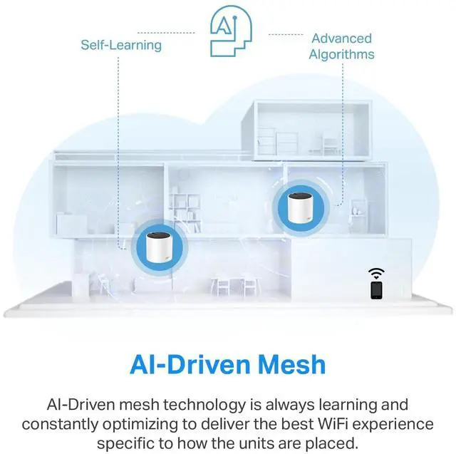 Alt view image 12 of 15 - TP-Link Deco X55 Pro Wi-Fi 6 IEEE 802.11 a/b/g/n/ac/ax Router DECOX55PRO1PACK