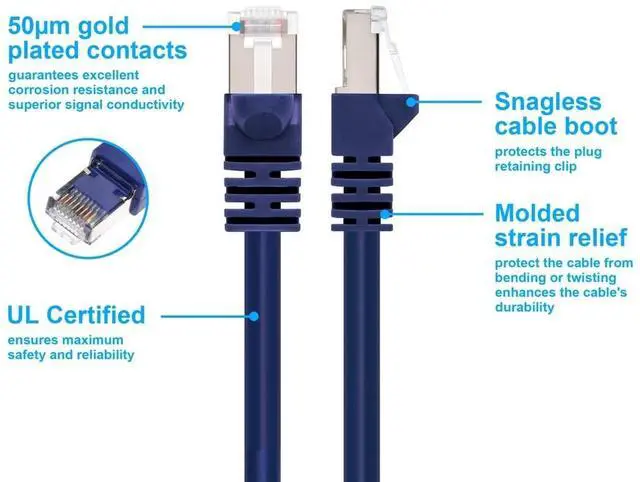 Alt view image 10 of 12 - Monoprice Cat6A Ethernet Patch Cable - 10 Feet - Purple | Network Internet Cord - RJ45, 550Mhz, STP, Pure Bare Copper Wire, 10G, 26AWG