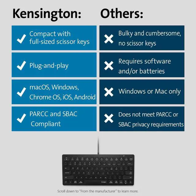 Alt view image 5 of 8 - Kensington Compact iPad Keyboard with Lightning Connector K75505US