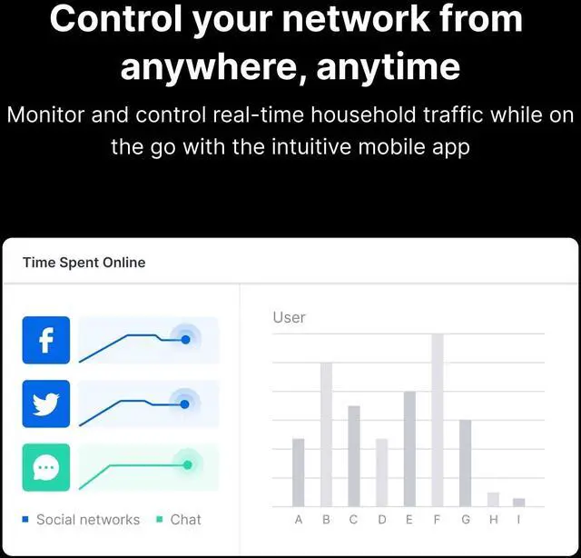 Alt view image 3 of 7 - Synology Dual-band Wi-Fi 6 Router WRX560