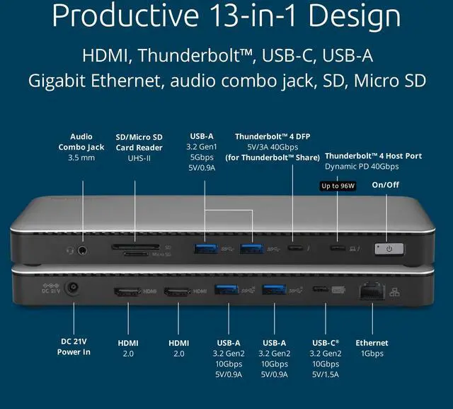 Alt view image 9 of 13 - Kensington SD5768T EQ Thunderbolt 4 Dual 4K Docking Station, Thunderbolt Share