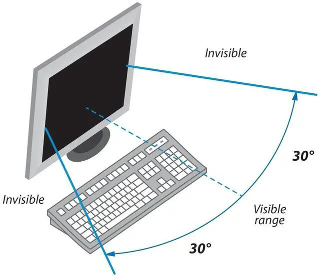 Alt view image 12 of 13 - Kantek Privacy Screen Filter Black (svl27w)