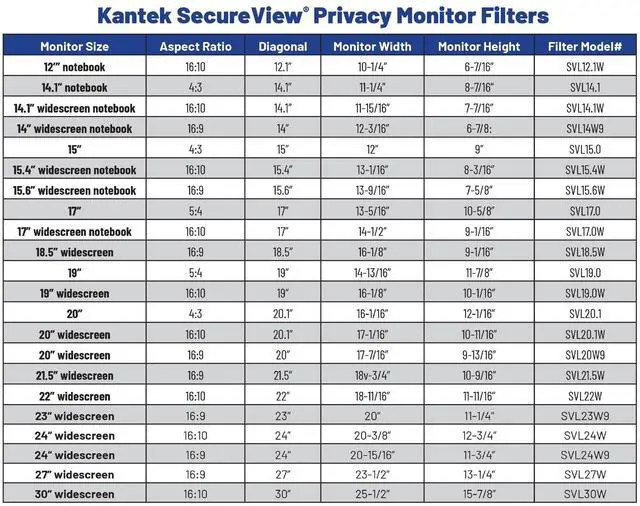 Alt view image 13 of 13 - Kantek Privacy Screen Filter Black (svl27w)