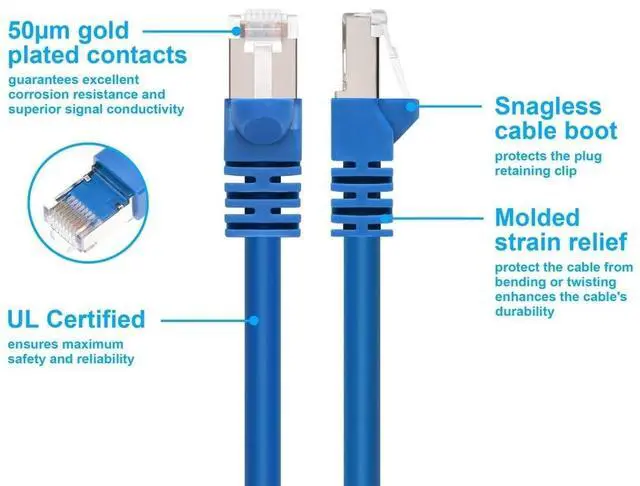 Alt view image 16 of 19 - Monoprice Cat6A Ethernet Patch Cable - 50 Feet - Blue | Snagless RJ45, Stranded, 550Mhz, STP, Pure Bare Copper Wire, 10G,26AWG
