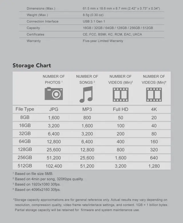 Alt view image 10 of 10 - 256GB Transcend JetFlash 700 USB3.0 Flash Drive
