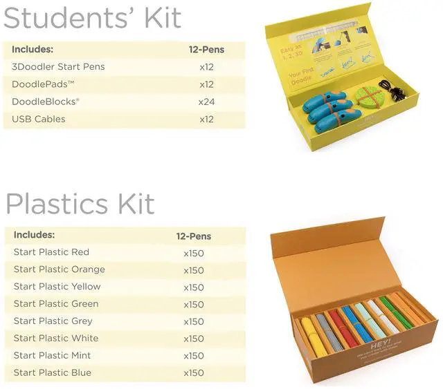Alt view image 5 of 7 - 3Doodler EDU Start Learning Pack (12 Pens)
