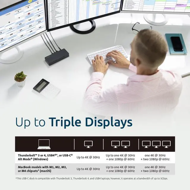 Alt view image 11 of 15 - Kensington Docking Station - for Notebook, Desktop PC, Monitor, Printer, Speaker - USB Type C - 3 Displays Supported - Windows, ChromeOS, macOS - 100W
