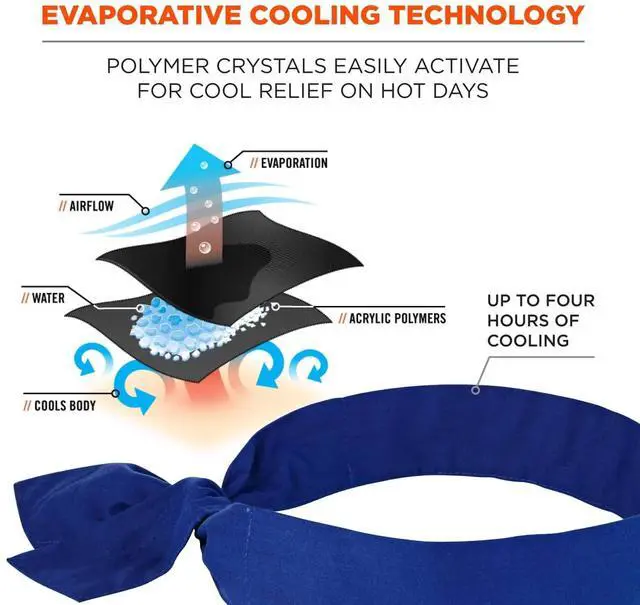 Alt view image 8 of 13 - Ergodyne Blue Cooling Bandana 12307