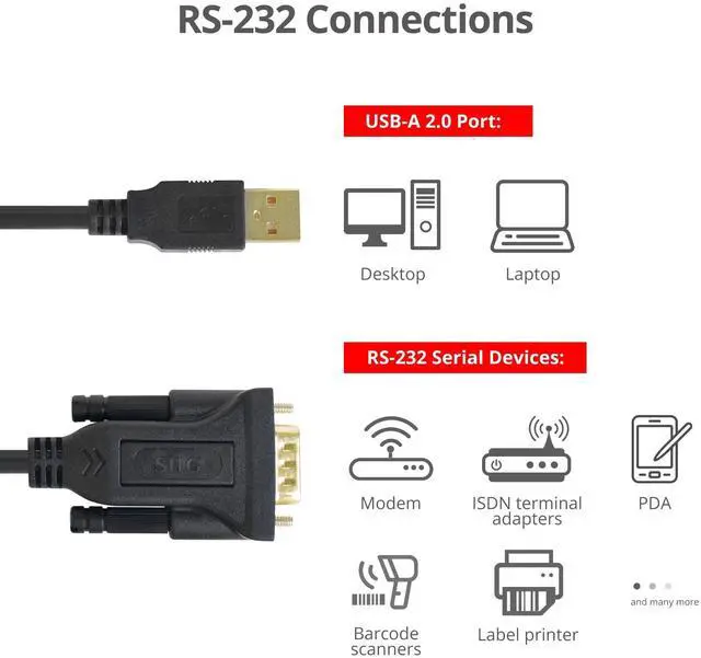 Alt view image 4 of 7 - SIIG USB to RS-232 Serial Adapter Cable FTDI FT232 TAA compliant