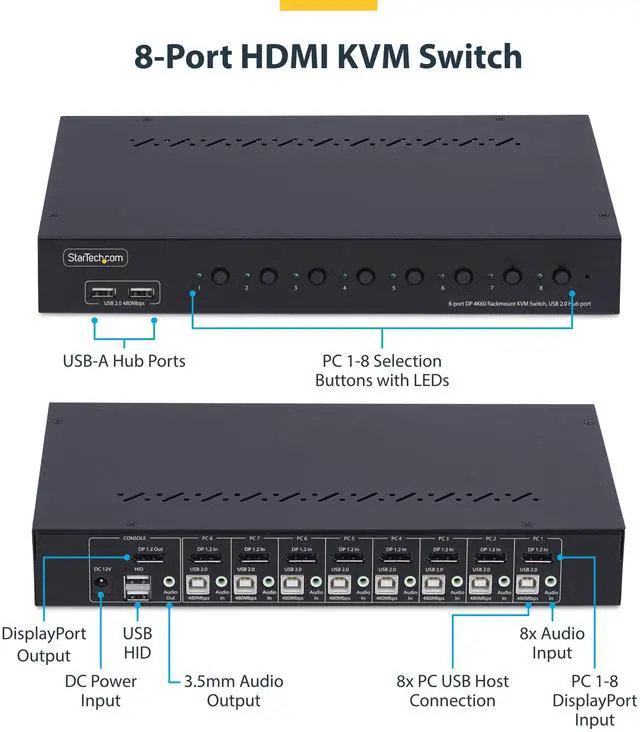 Alt view image 7 of 8 - StarTech 8-Port DisplayPort KVM Switch with 1U Rack Mount Kit, 4K 60Hz DP 1.2, Push-Button & Hotkey Switching, 4-Port USB Hub, OS Independent, TAA Compliant - R8AD122-KVM-SWITCH