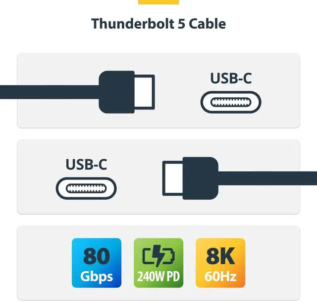 Alt view image 5 of 10 - StarTech 2.6ft (80cm) Thunderbolt 5 Cable, 80Gbps/Up to 120Gbps, 240W PD, 8K 60Hz Video, Certified Thunderbolt Cable - Compatible w/Thunderbolt 4/USB4/USB-C - TBLT5MM80CM240W