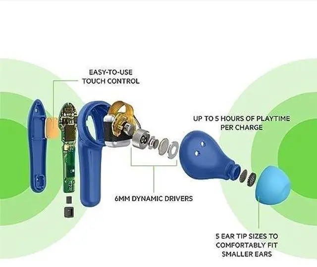 Alt view image 14 of 14 - SoundForm Nano Wireless Earbuds for Kids Blue