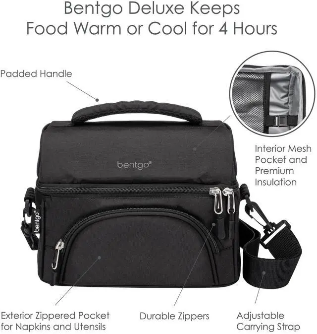 Alt view image 5 of 7 - bentgo deluxe lunch bag - durable and insulated lunch tote with zippered outer pocket, internal mesh pocket, padded and adjustable straps, & 2-way zippers - fits all bentgo lunch boxes (carbon black)