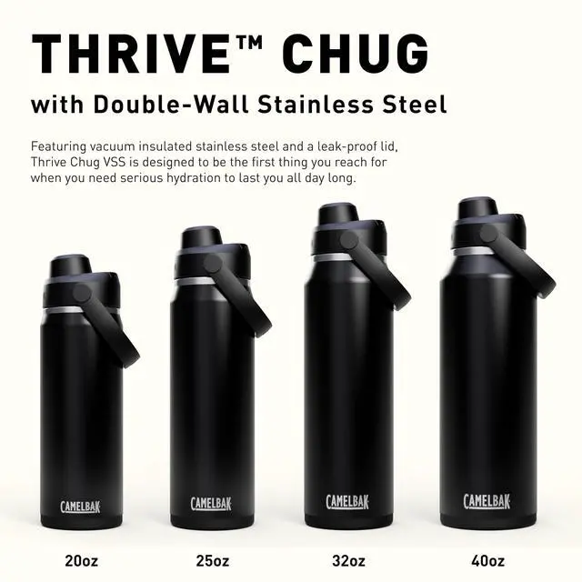 Alt view image 7 of 7 - CamelBak Thrive Chug Insulated Stainless Steel Water Bottle Navy, 32oz