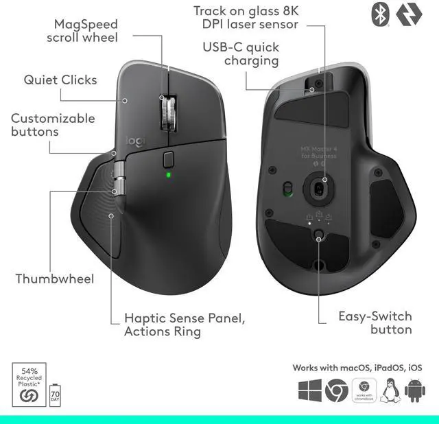 Alt view image 13 of 14 - Logitech MX Master 4 for Business, Wireless Mouse with Quiet Clicks, 8K DPI, MagSpeed Scrolling, Logi Bolt Receiver, Bluetooth, Actions Ring, Haptics, USB-C Charging - Graphite - Darkfield - Wireless