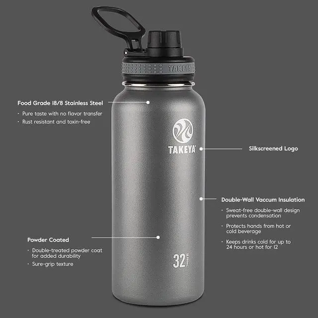Alt view image 4 of 5 - Takeya Ocean Originals Vacuum-Insulated Stainless-Steel Water Bottle, 24oz
