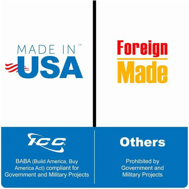 Alt view image 6 of 11 - ICC ICCMSLRW05 5FT RUNWAY RACK TO WALL KIT