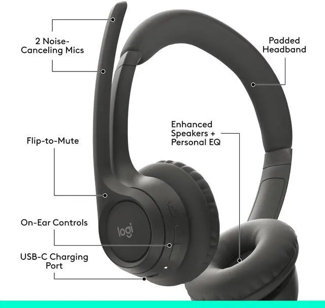 Alt view image 6 of 7 - Logitech Zone 301 Wireless Headset with Noise-Canceling Microphone, Graphite