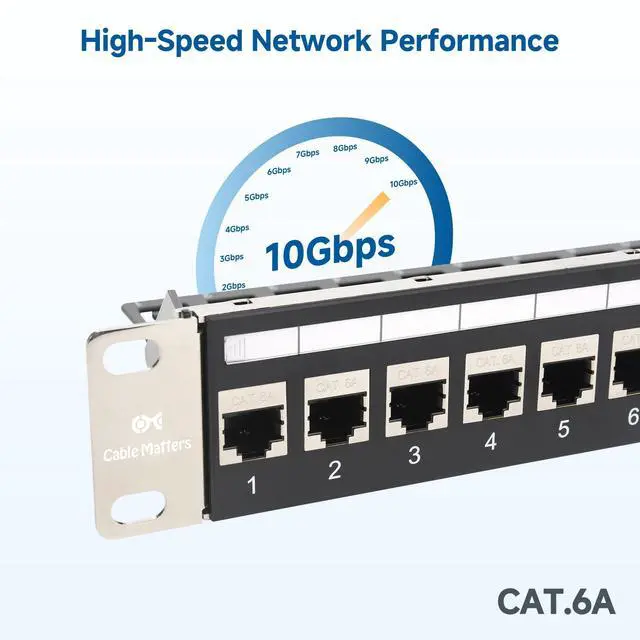 Alt view image 2 of 7 - Cable Matters 1U 19-Inch 24-Port 10Gbps Cat6A Ethernet Patch Panel with Inline Keystone and Cable Management Bar, Rackmount or Wall Mount RJ45 Patch Panel