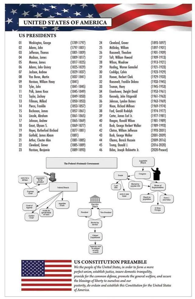Alt view image 3 of 7 - Recycled Academic Weekly/Monthly Appointment Planner 8x5 Black Cover 2025-2026