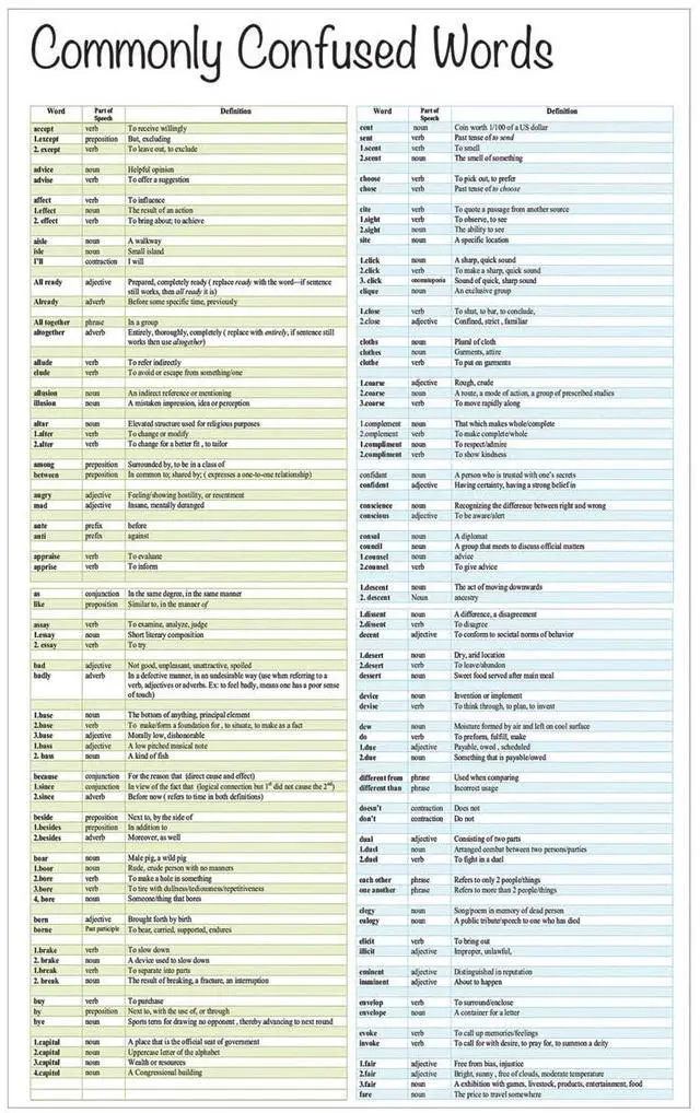 Alt view image 7 of 7 - Recycled Academic Weekly/Monthly Appointment Planner 8x5 Black Cover 2025-2026