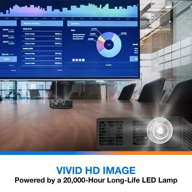 Alt view image 7 of 7 - Optoma ML750i DLP Projector Portable