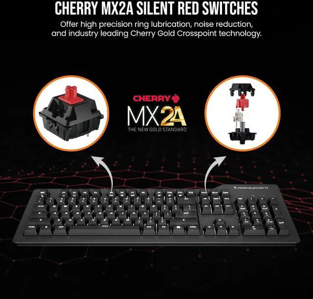 Alt view image 6 of 7 - DAS KEYBOARD PRIME 13 MARK II WITH CHERRY MX RED SILENT SWITCHES - US LAYOUT BUI