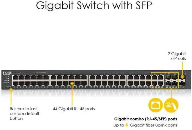Alt view image 18 of 20 - ZYXEL COMMUNICATIONS GS1920-48v2 44Port Gigabit HCloud Switch