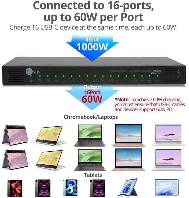 Alt view image 4 of 14 - SIIG 16-Port Industrial USB-C PD Charging Station 1000W up to 10 USB-C 100W up to 16 USB-C 60W