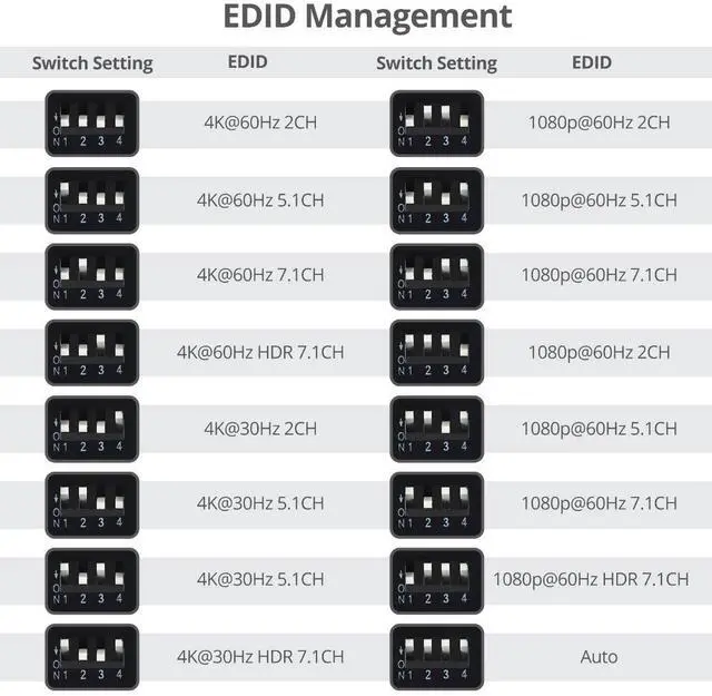 Alt view image 7 of 17 - SIIG 1x8 HDMI Splitter Over Cat6 Extender with Loopout/IR/ARC & RS-232