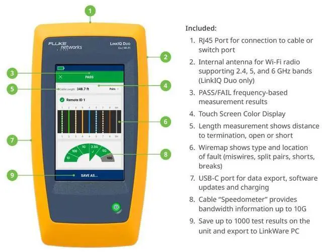 Alt view image 2 of 7 - Fluke LinkIQ LIQ-DUO-KIT-FMC Testing Device LIQDUOKITFMC