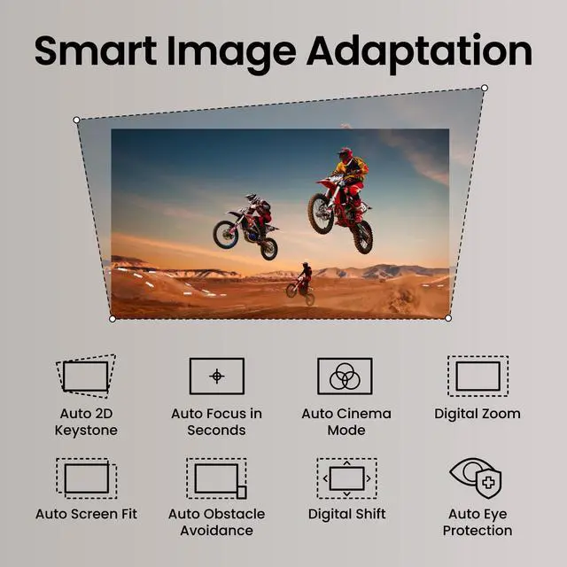 Alt view image 3 of 7 - BenQ TK705STi 4K HDR Short Throw Projector, 3000 ANSI Lumens, Google TV, Netflix, Low Input Lag