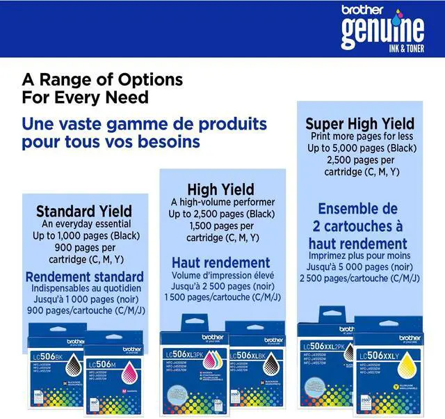 Alt view image 6 of 7 - Brother LC506XLBK Original High Yield Inkjet Ink Cartridge Black Pack