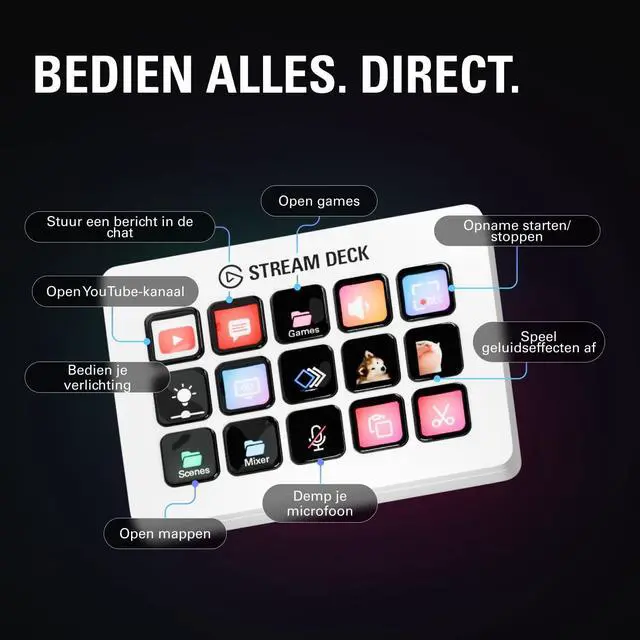 Alt view image 20 of 20 - Elgato Stream Deck MK.2 Keypad with 15 Customizable LCD Keys, White #10GBA9911