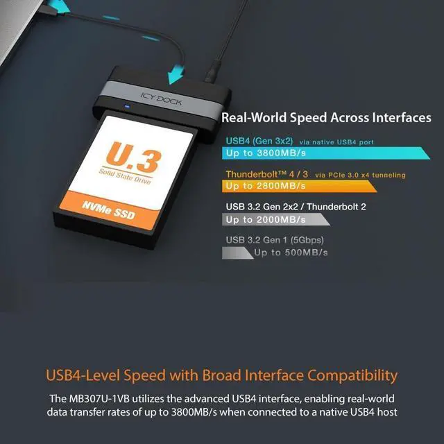 Alt view image 3 of 7 - EZ-ADAPTER EX MB307U-1VB USB4 TO U.2/U.3 NVME SSD EXTERNAL ADAPTE