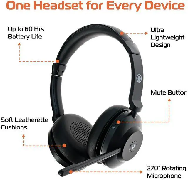 Alt view image 2 of 6 - Spracht Blues Combo Binaural Headset Over The Ear Black BC1022