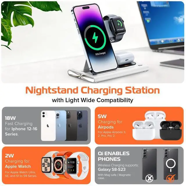 Alt view image 5 of 8 - Flex Charge 3 USB-C White FC3W