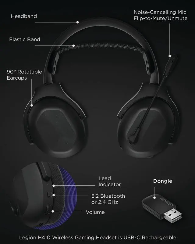 Alt view image 6 of 6 - Lenovo Legion H410 Wireless Gaming Headset GXD1R61983