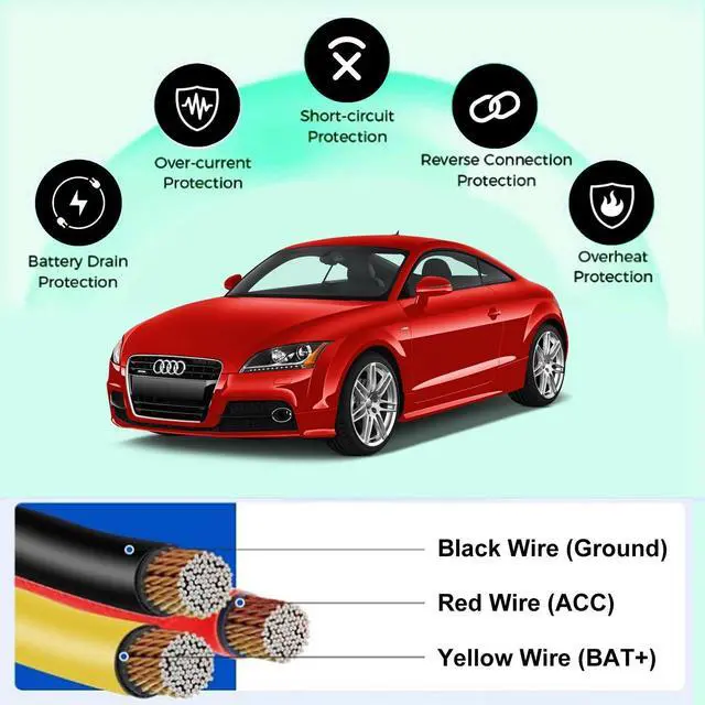 Alt view image 12 of 16 - GekoGear Smart Hardwire Kit Pro