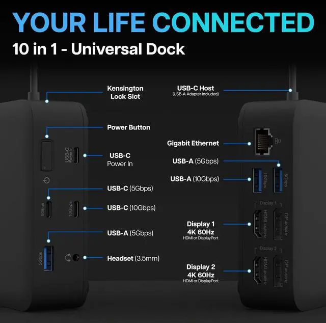Alt view image 10 of 15 - VisionTek VT1200DL Docking Station - for Notebook, Laptop, Desktop - Power Passthrough - USB Type A, USB Type C - 2 Displays Supported - 4K, 4K @ 60Hz, 4K UHD - 3840 x 2160 - 5 x USB Ports - 3 x USB T
