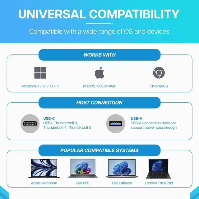 Alt view image 15 of 15 - VisionTek VT1200DL Docking Station - for Notebook, Laptop, Desktop - Power Passthrough - USB Type A, USB Type C - 2 Displays Supported - 4K, 4K @ 60Hz, 4K UHD - 3840 x 2160 - 5 x USB Ports - 3 x USB T
